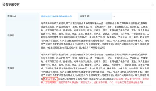 興盛優選關聯公司拓展業務版圖，新增職工食堂與第二類增值電信業務