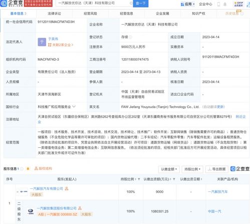 第二類增值電信業務 定義、分類與發展前景