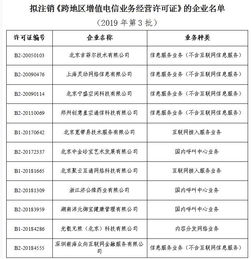 工信部擬注銷11家企業跨地區增值電信業務經營許可，加強第二類增值電信業務監管